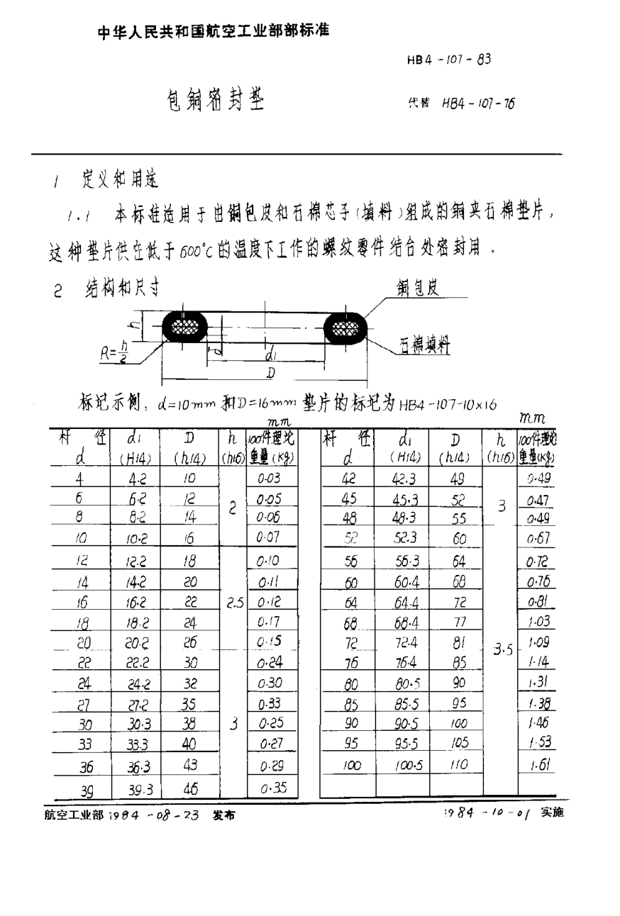 HB 4-107-1983包铜密封垫