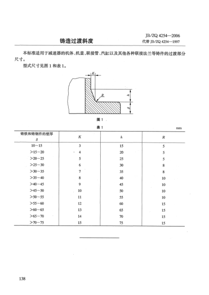 JB/ZQ 4254-2006铸造过渡斜度