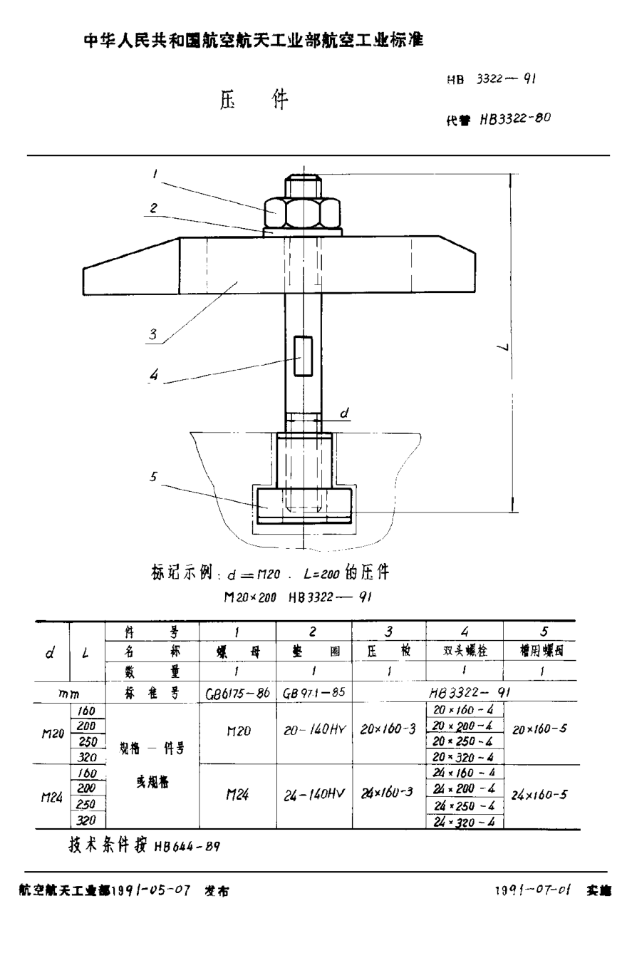 HB 3322-1991压件