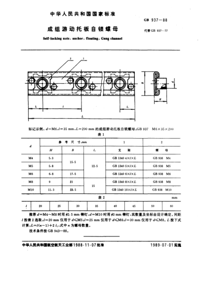 GB/T 937-1988成组游动托板自锁螺母Self-locking nuts,floating,Gang channel