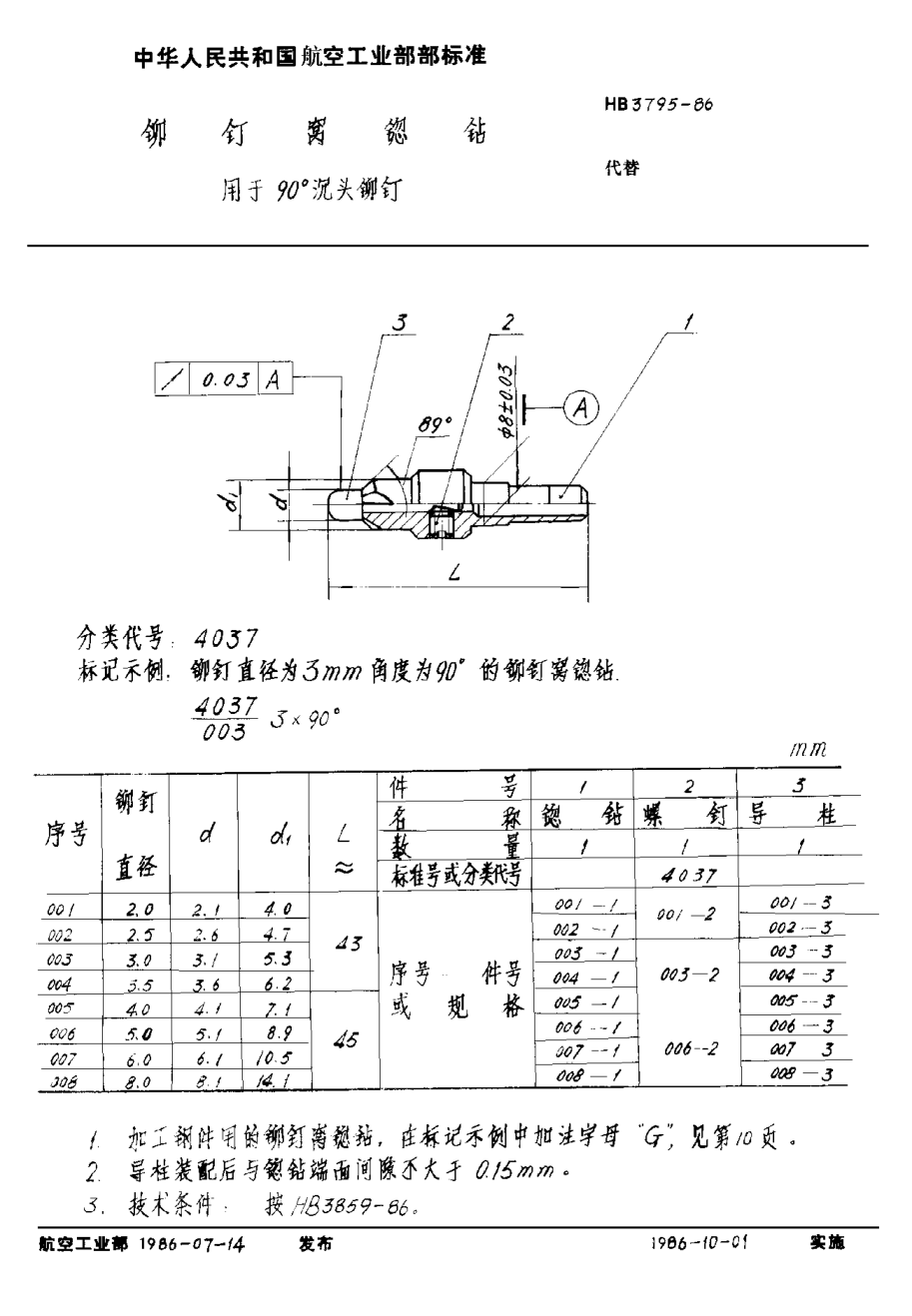 HB 3795-1986铆钉窝锪钻 用于９０°沉头铆钉