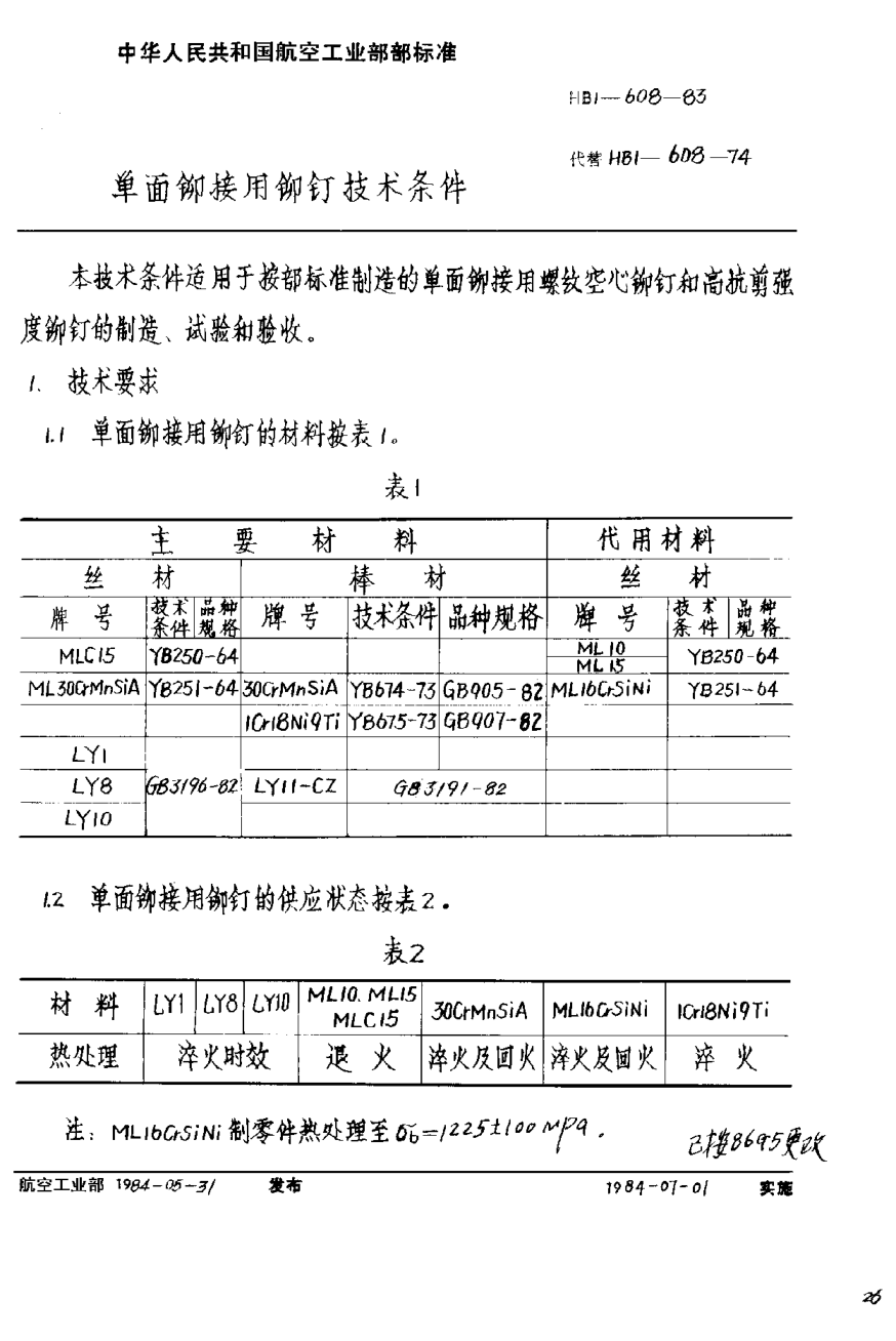 HB 1-608-1983单面铆接用铆钉技术条件