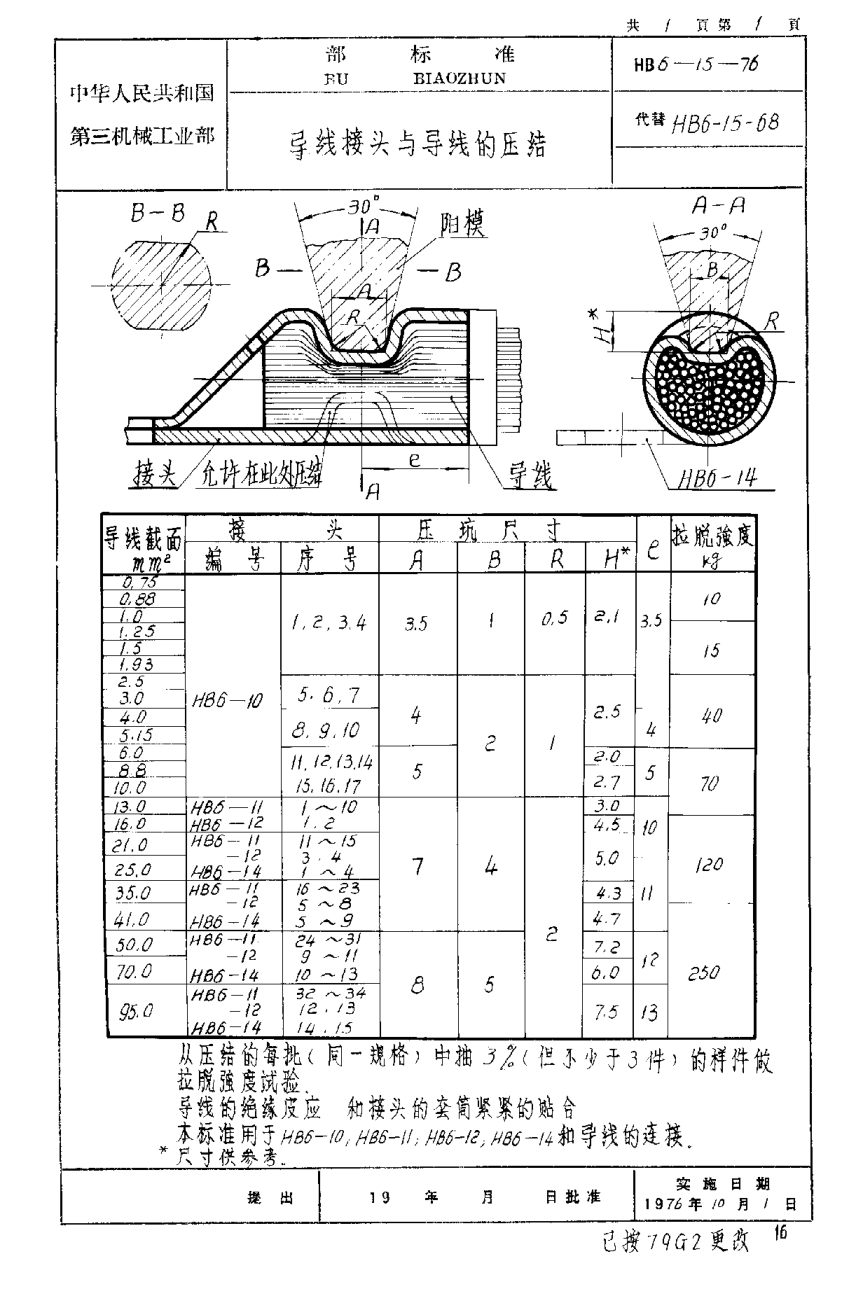 HB 6-15-1976导线接头与导线的压结