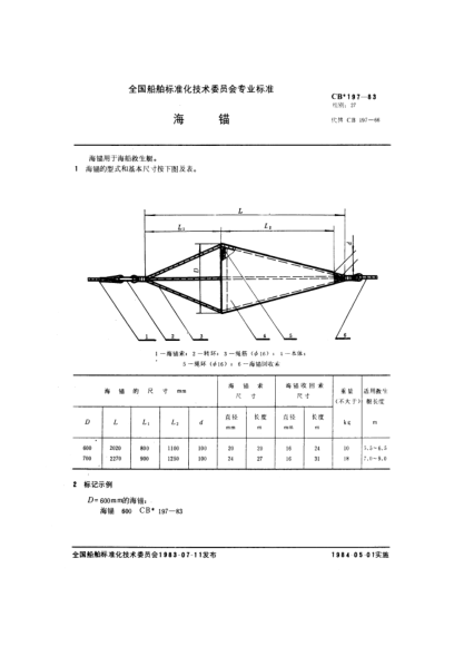 CB* 197-1983海锚