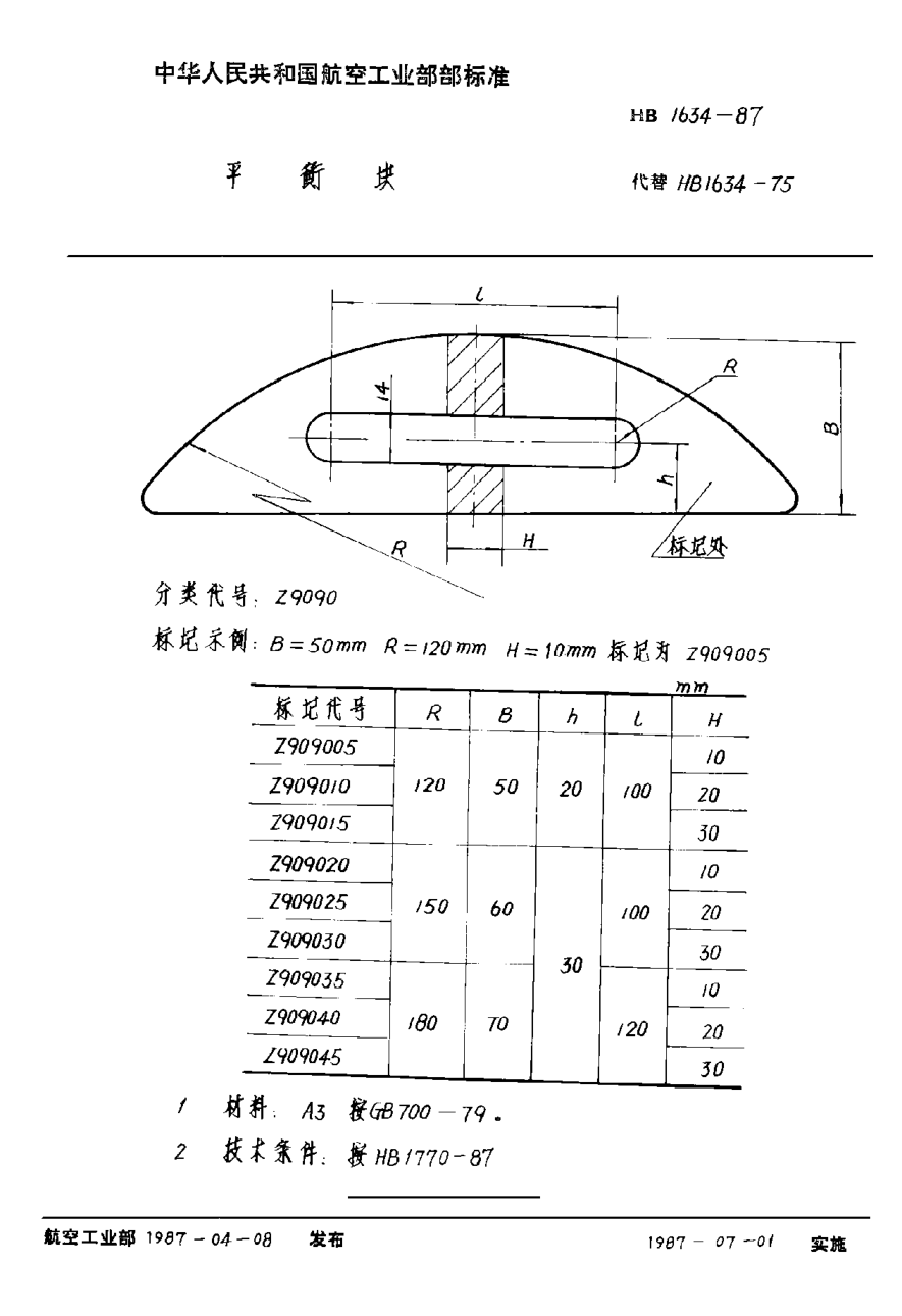 HB 1634-1987平衡块