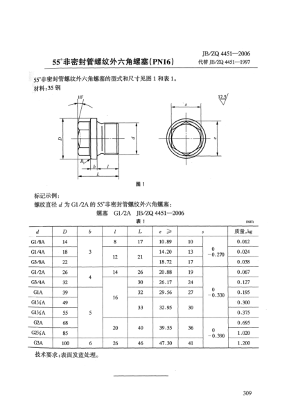 JB/ZQ 4451-200655°非密封管螺纹外六角螺塞(PN16)