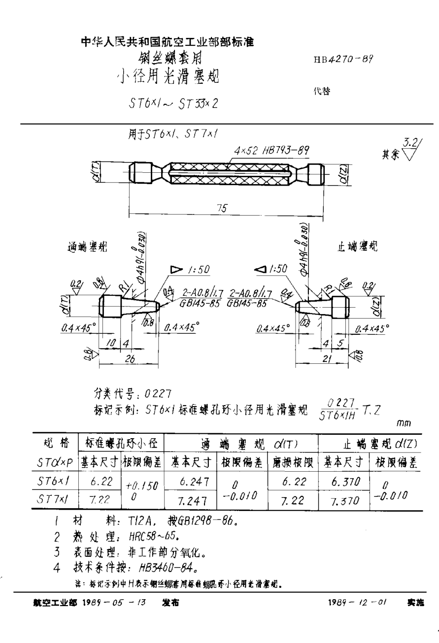 HB 4270-1989钢丝螺套用小径用光滑塞规 ＳＴ６×１~ＳＴ３３×２