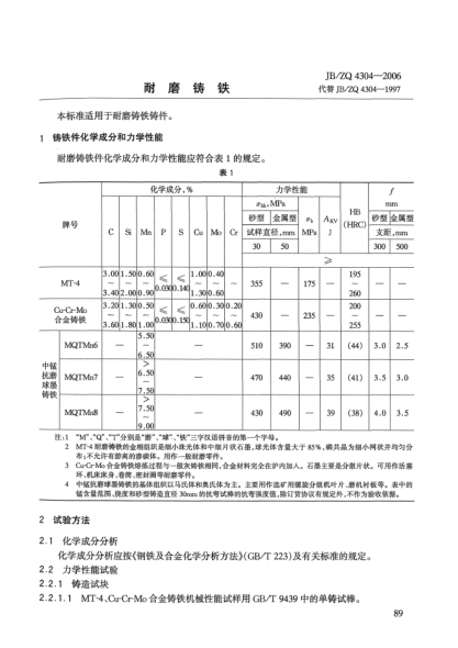 JB/ZQ 4304-2006耐磨铸铁