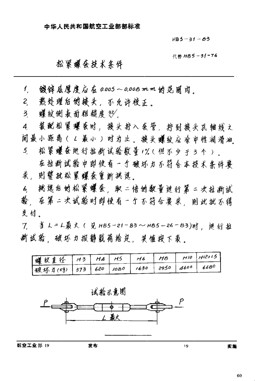 HB 5-31-1983松紧螺套技术条件
