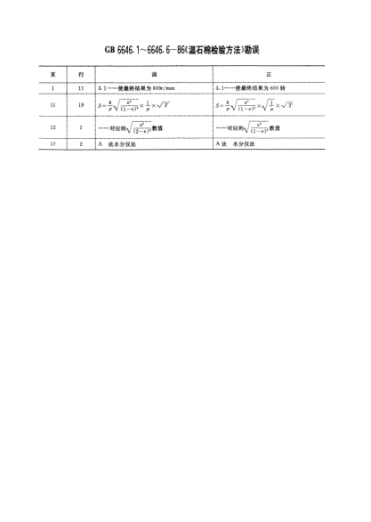 GB/T 6646.4 COR-1986温石棉比表面积测定方法  勘误