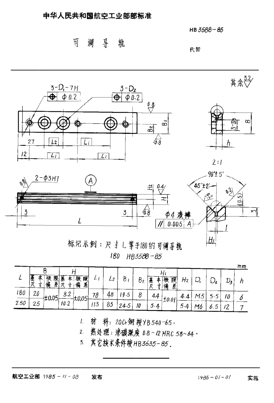 HB 3588-1985可调导轨
