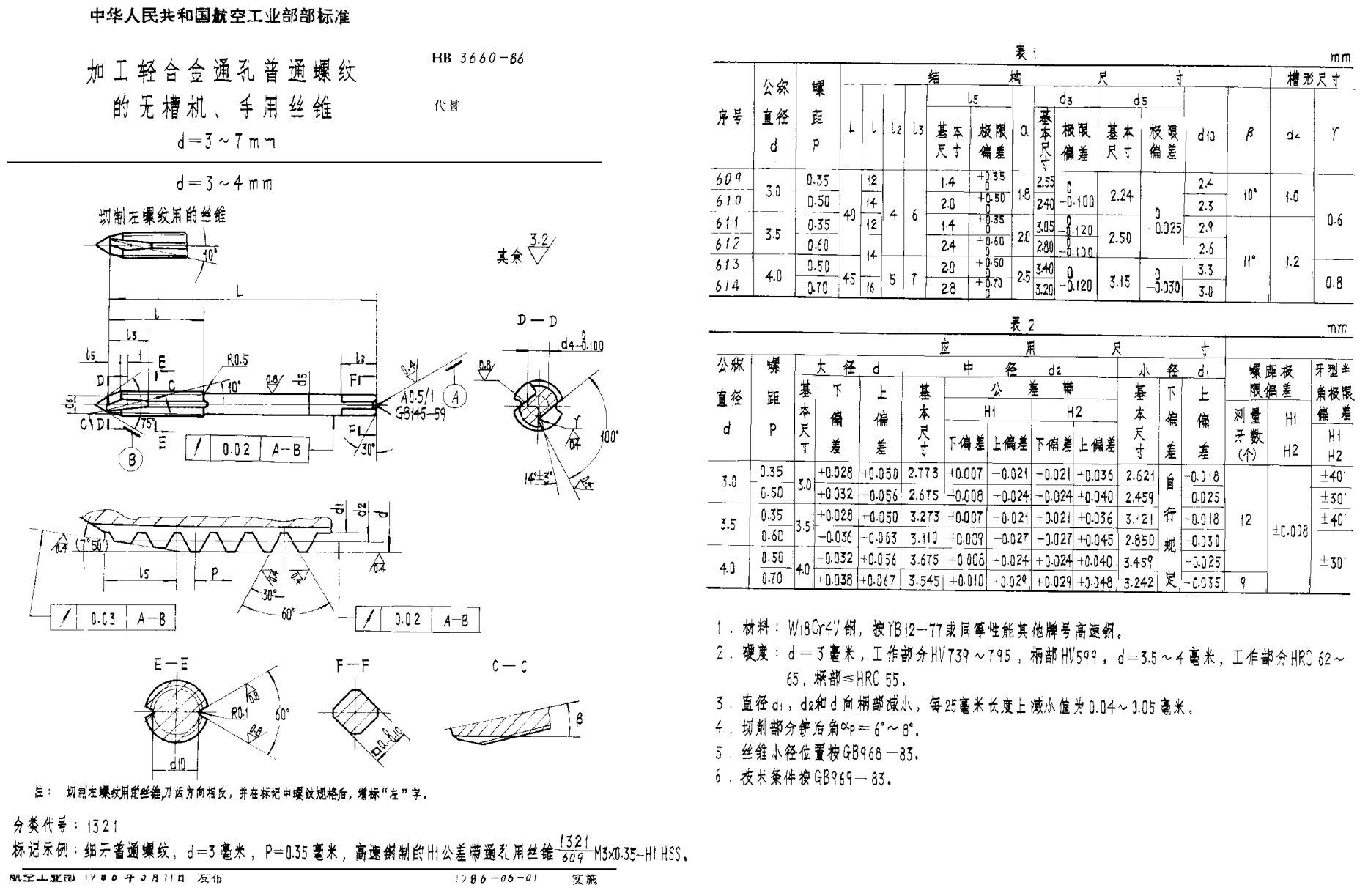 HB 3660-1986加工轻合金通孔普通螺纹的无槽机、手用丝锥 d＝3~7mm