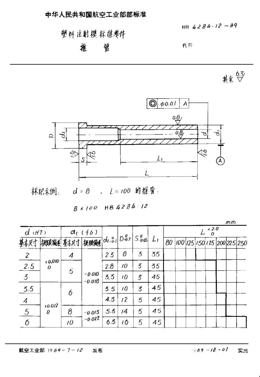 HB 4284.12-1989塑料注射模raybet雷电竞电竞app下载地址零件 推管