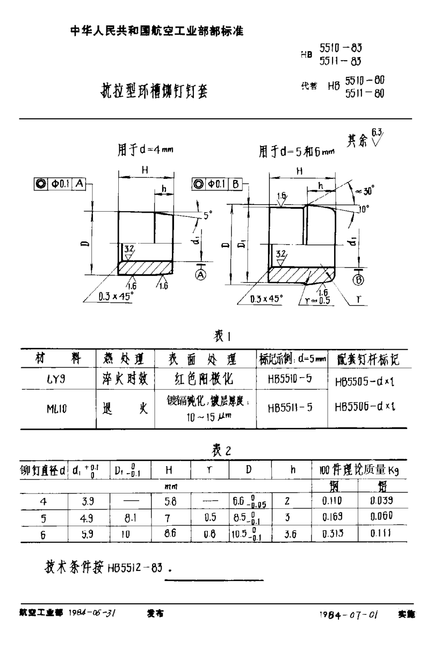 HB 5510-1983抗拉型环槽铆钉钉套