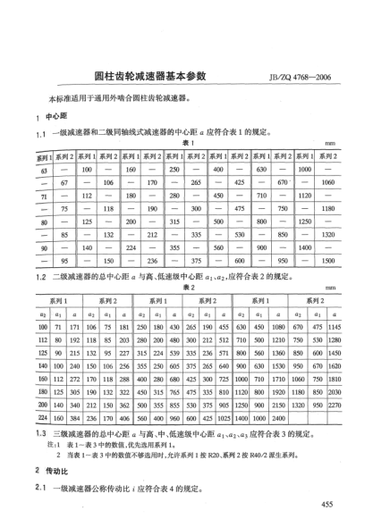 JB/ZQ 4768-2006圆柱齿轮减速器基本参数