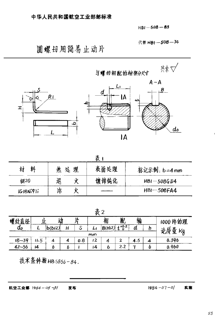 HB 1-508-1983圆螺母用简易止动片