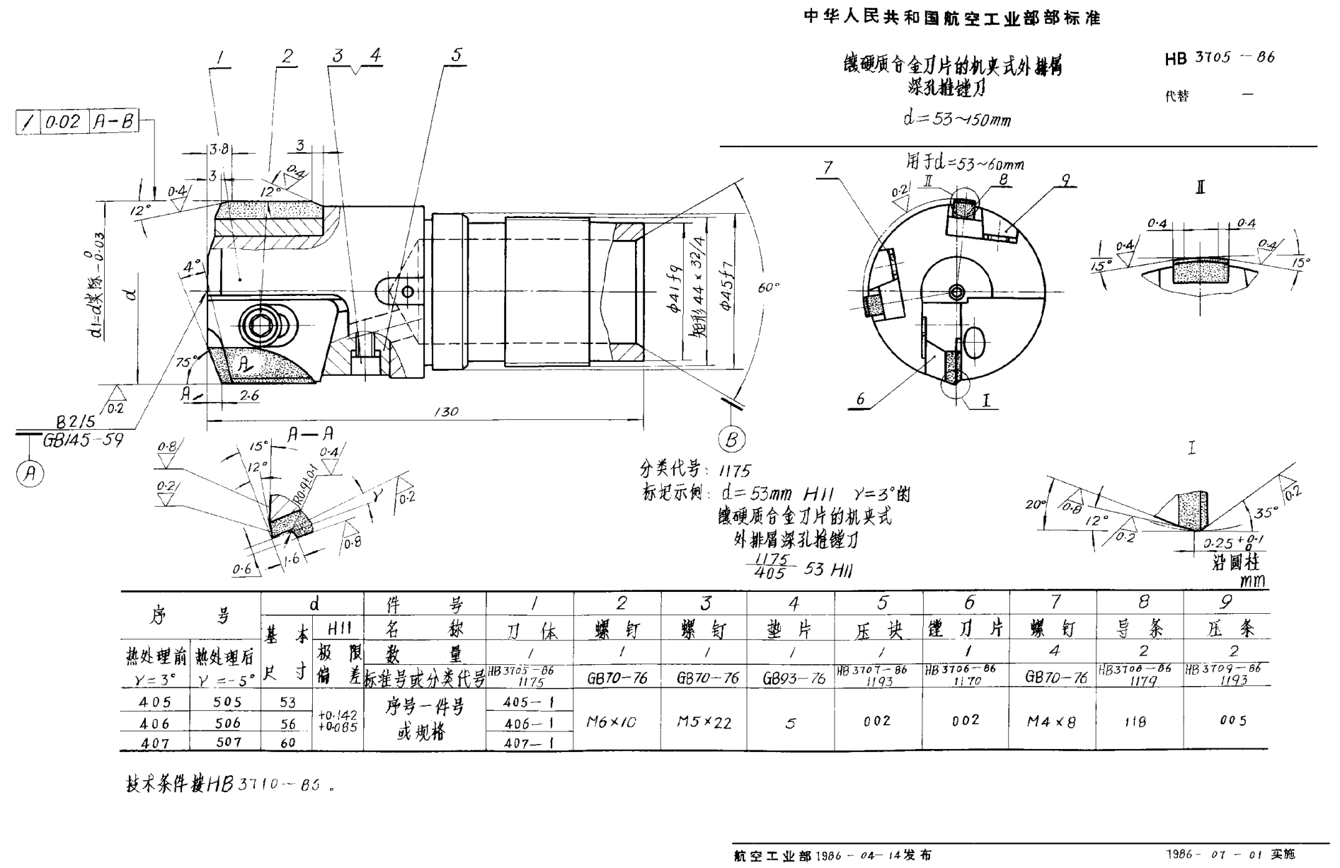HB 3705-1986镶硬质合金刀片的机夹式外排屑深孔推镗刀 d＝53~150mm