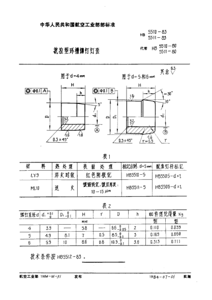 HB 5511-1983抗拉型环槽铆钉钉套
