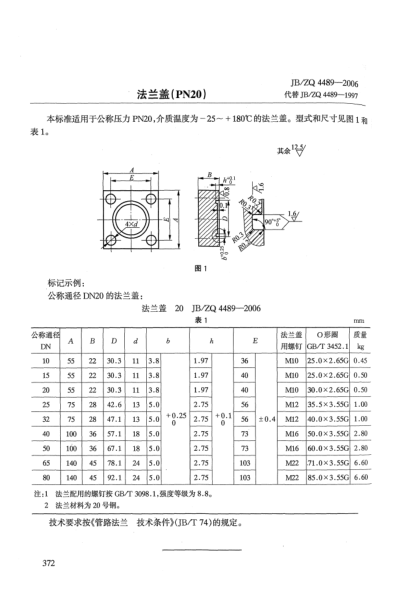 JB/ZQ 4489-2006法兰盖(PN20)