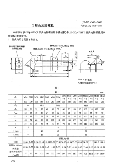 JB/ZQ 4362-2006T形头地脚螺栓