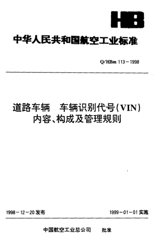 Q/HBm 113-1998道路车辆.车辆识别代号(VIN)内容、构成及管理规则