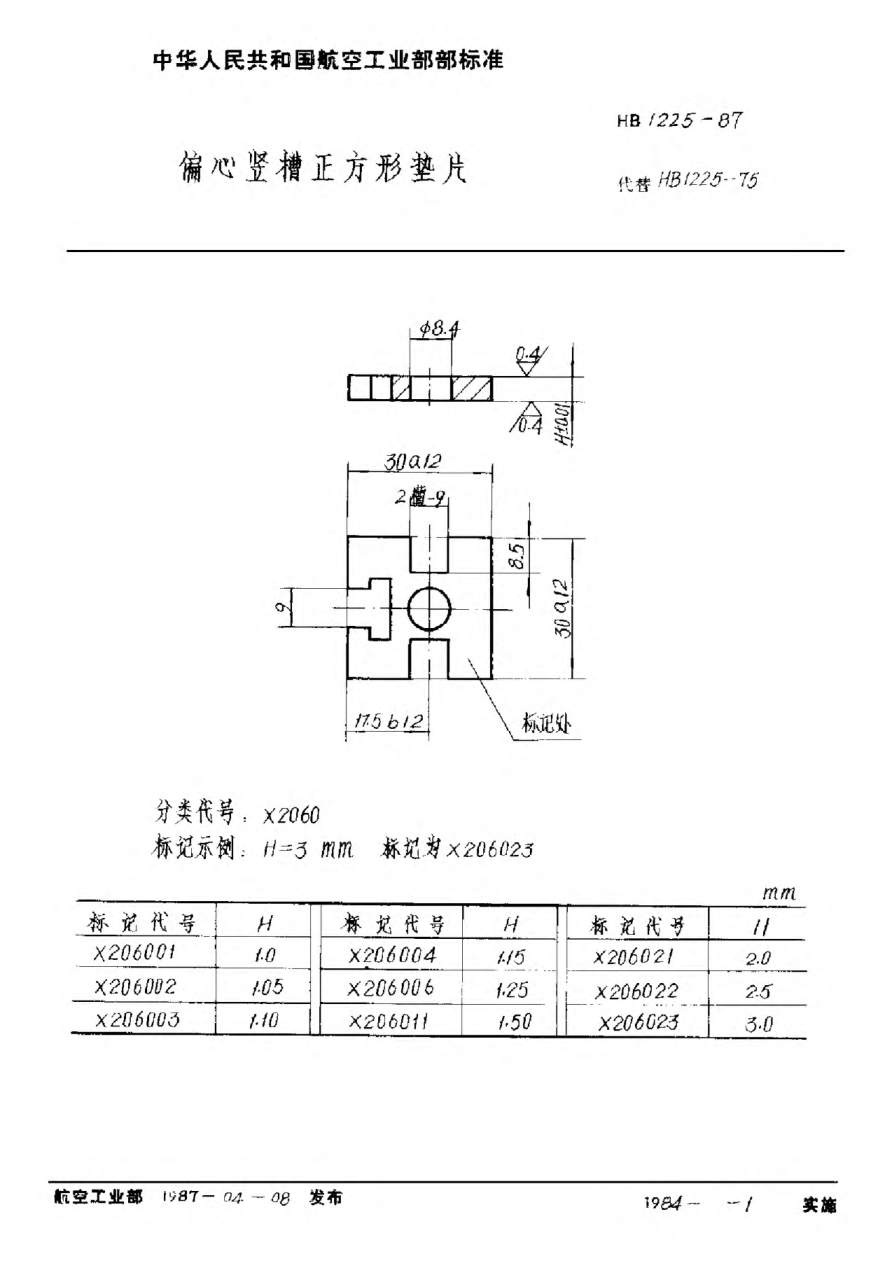 HB 1225-1987偏心竖槽正方形垫片