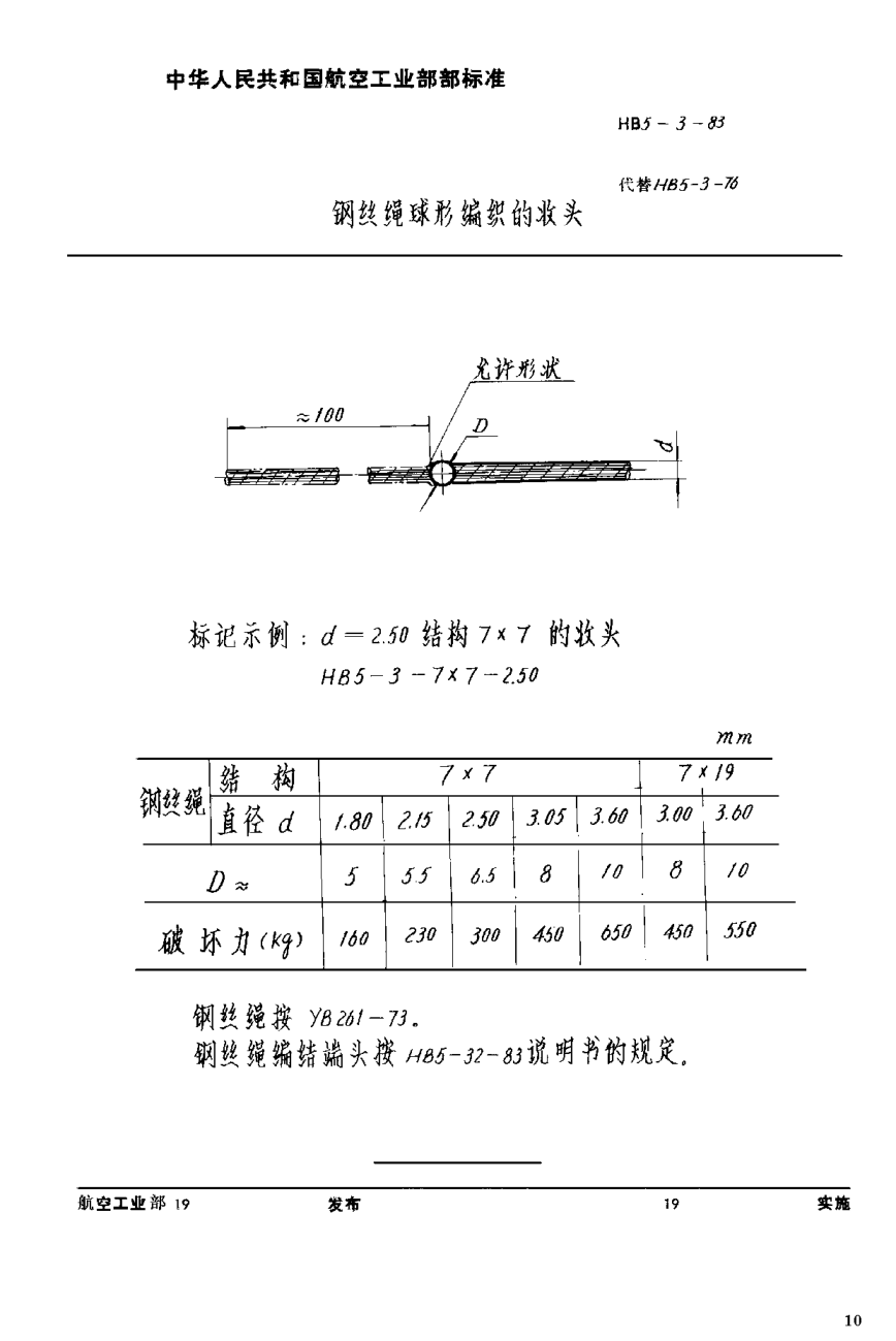 HB 5-3-1983钢丝绳球形编织的接头