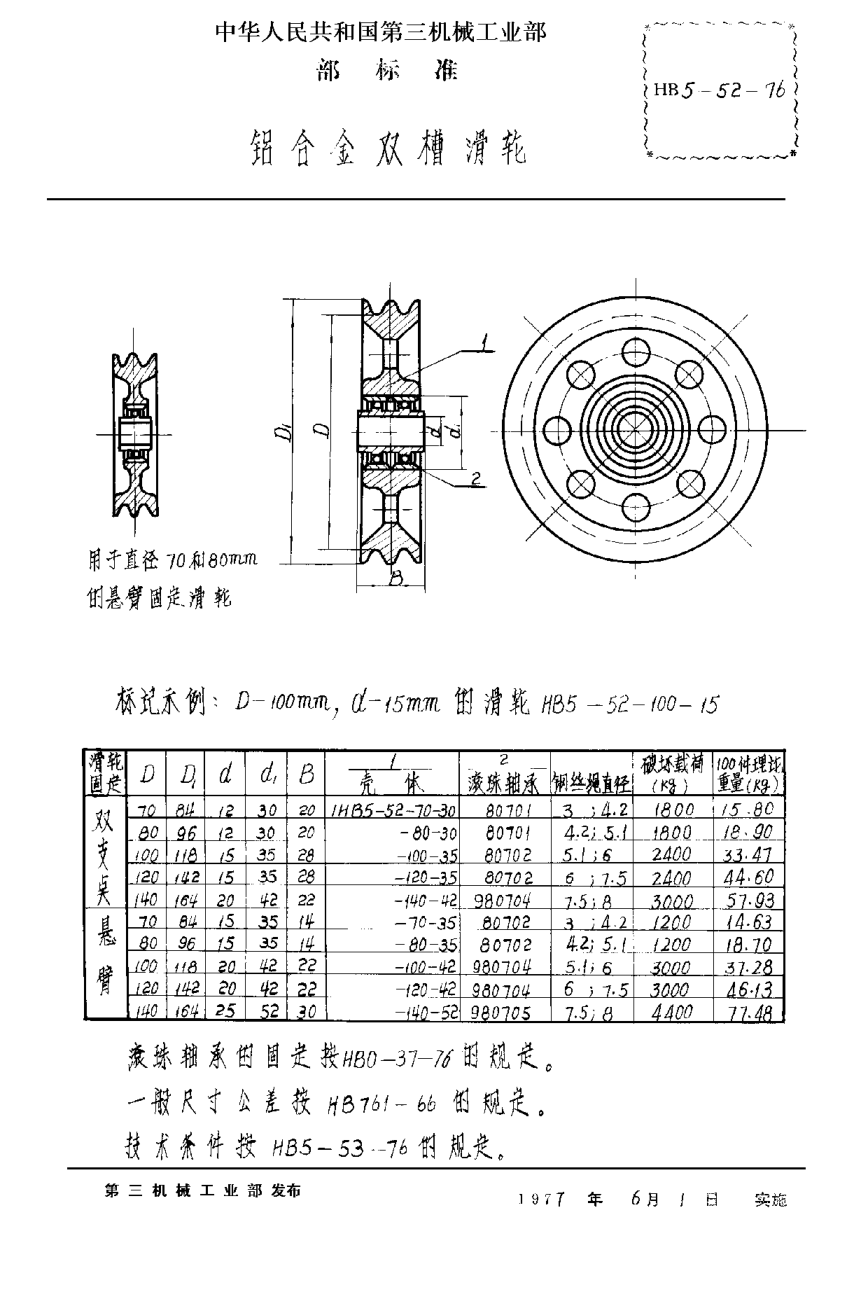 HB 5-52-1976铝合金双槽滑轮