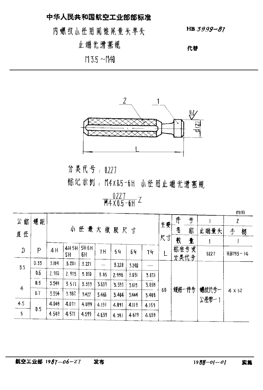 HB 3999-1987内螺纹小径用圆锥尾量头单头止端光滑塞规 M3.5？M40