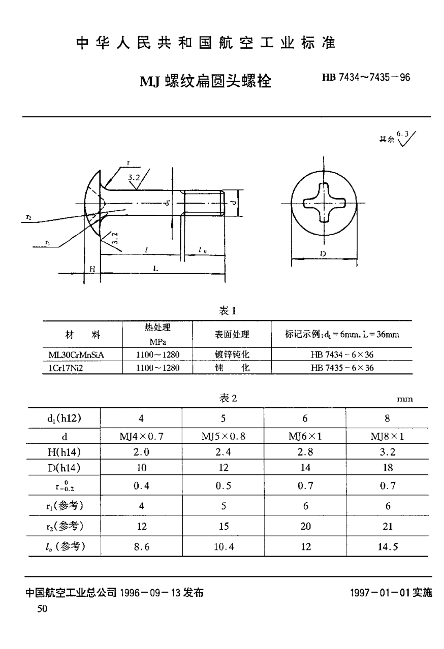 HB 7434-1996ＭＪ螺纹扁圆头螺栓