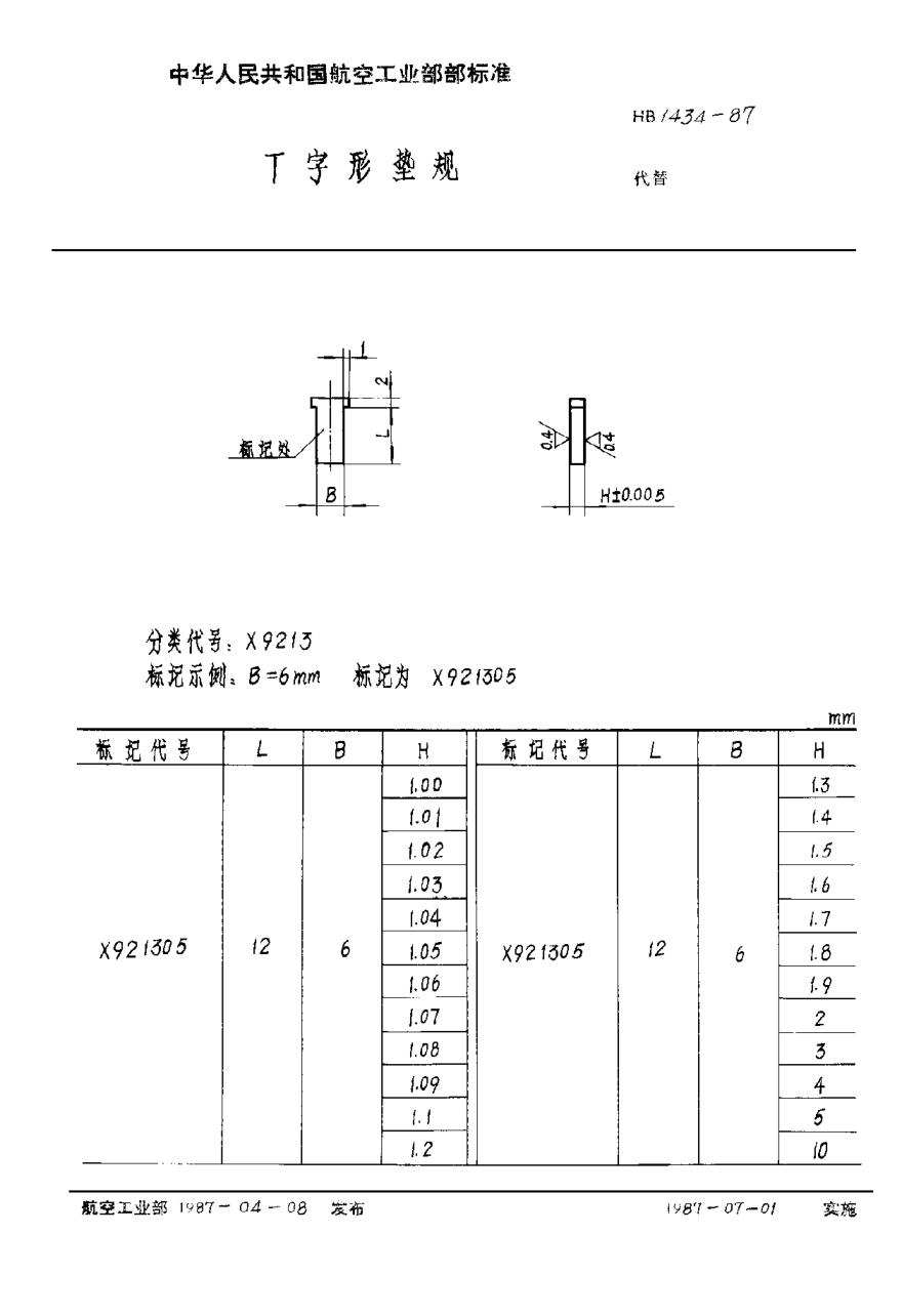 HB 1434-1987Ｔ字形垫规