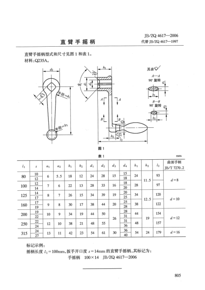 JB/ZQ 4617-2006直臂手摇柄