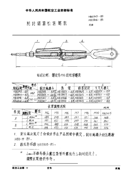 HB 5914-1985别针锁紧松紧螺套