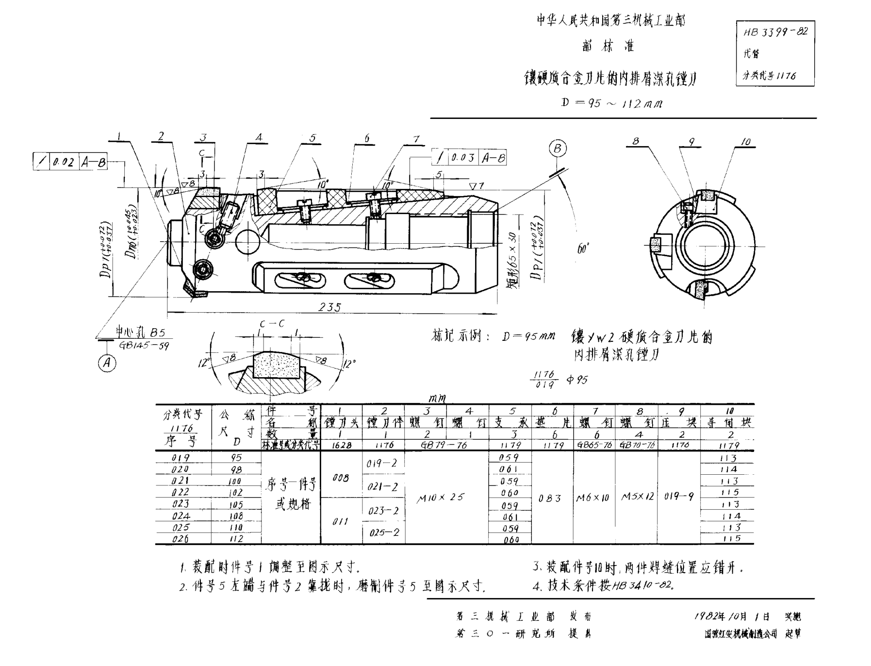HB 3399-1982镶硬质合金刀片的内排屑深孔镗刀 D＝95~112mm
