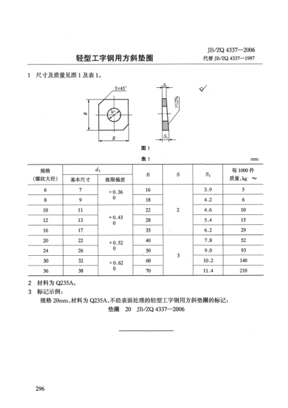 JB/ZQ 4337-2006轻型工字钢用方斜垫圈