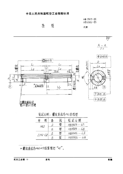 HB 5924-1985套管