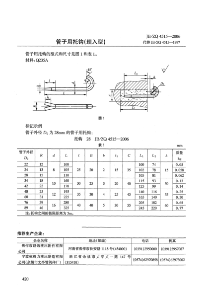 JB/ZQ 4515-2006管子用托钩(埋入型)
