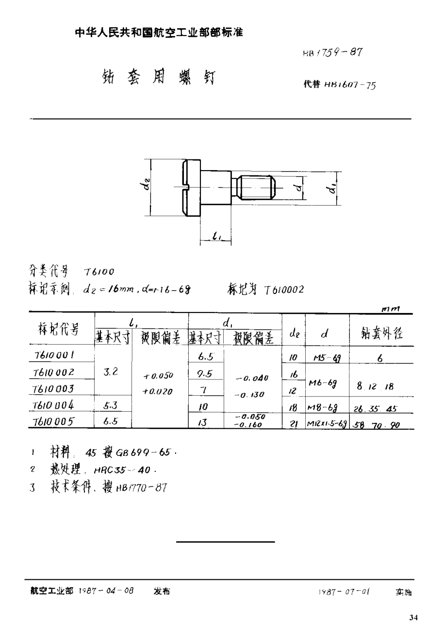 HB 1759-1987钻套用螺钉