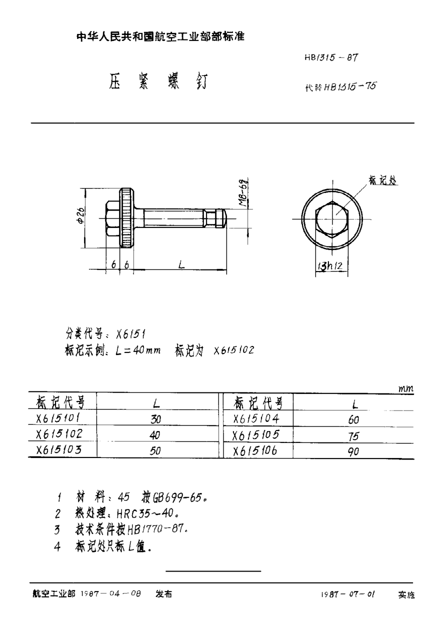 HB 1315-1987压紧螺钉