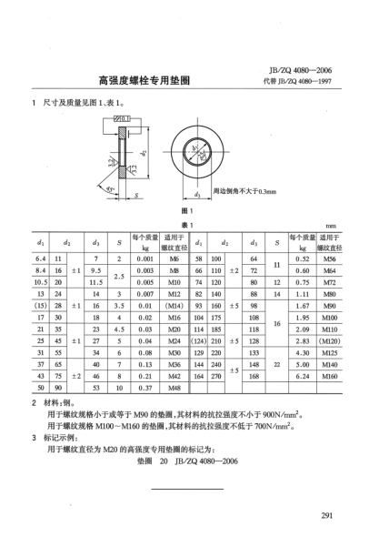 JB/ZQ 4080-2006高强度螺栓专用垫圈