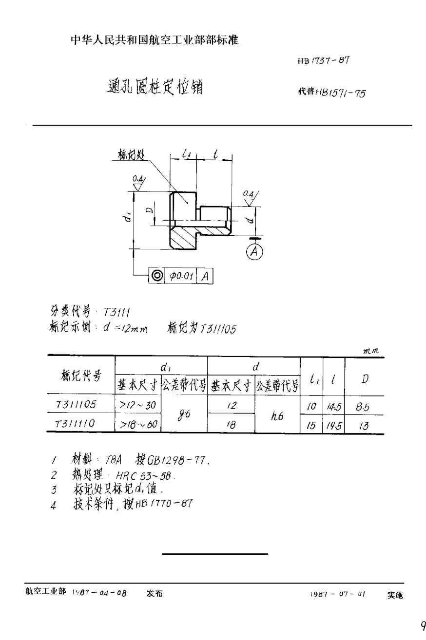 HB 1737-1987通孔圆柱定位销