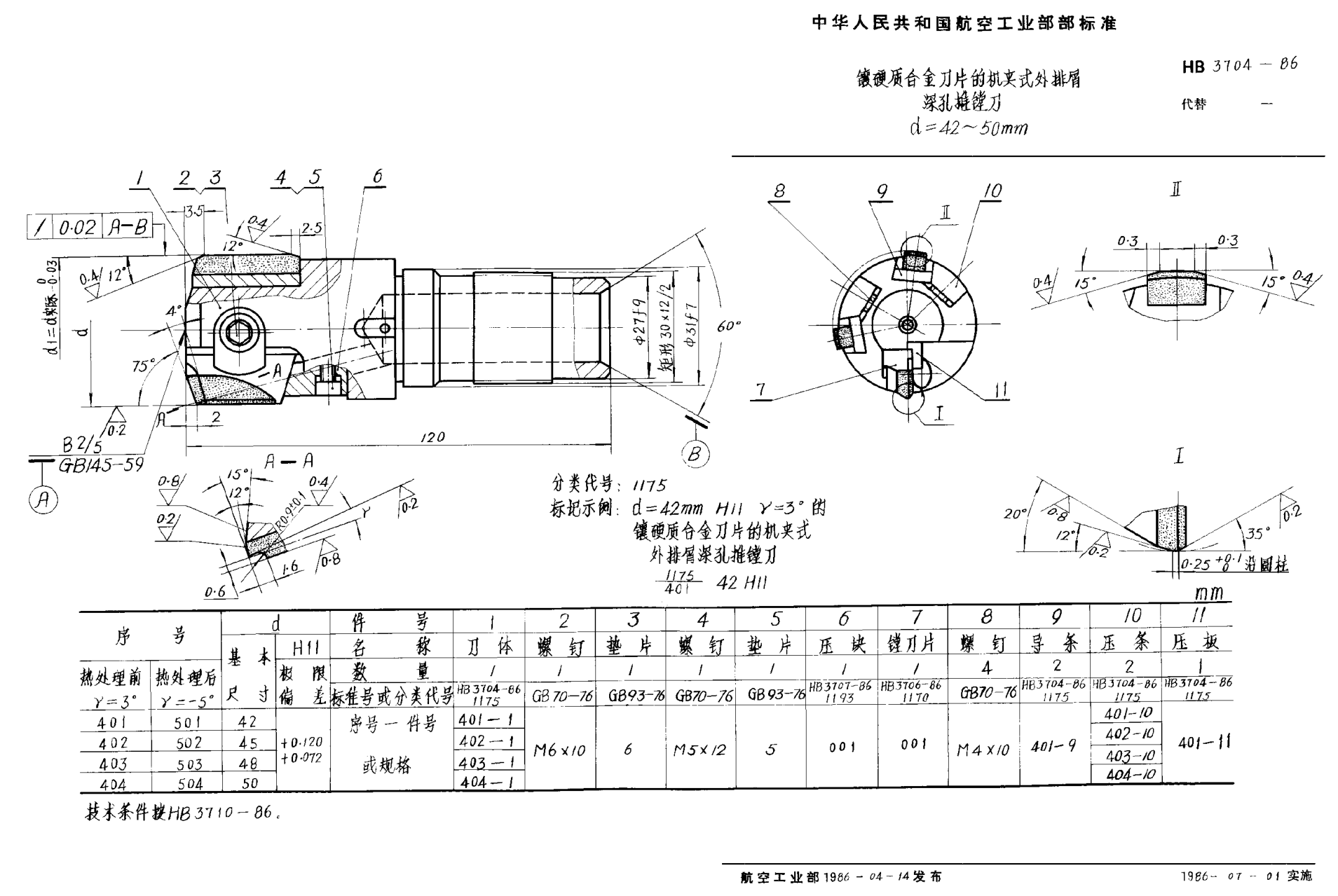 HB 3704-1986镶硬质合金刀片的机夹式外排屑深孔推镗刀 d＝42~50mm