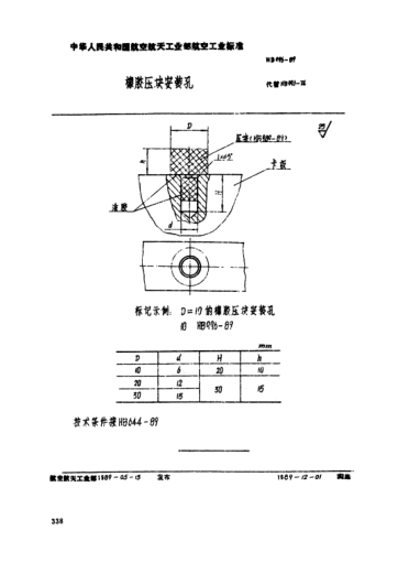 HB 996-1989橡胶压块安装孔
