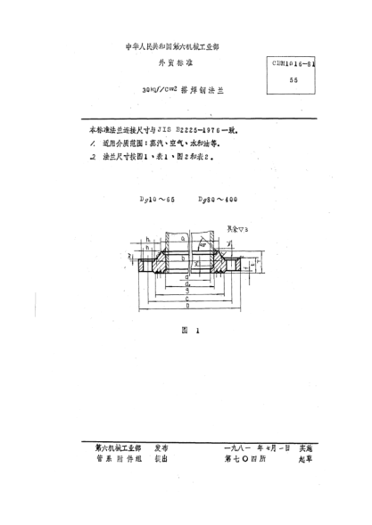 CBM 1016-198130kgf/cm2搭焊钢法兰