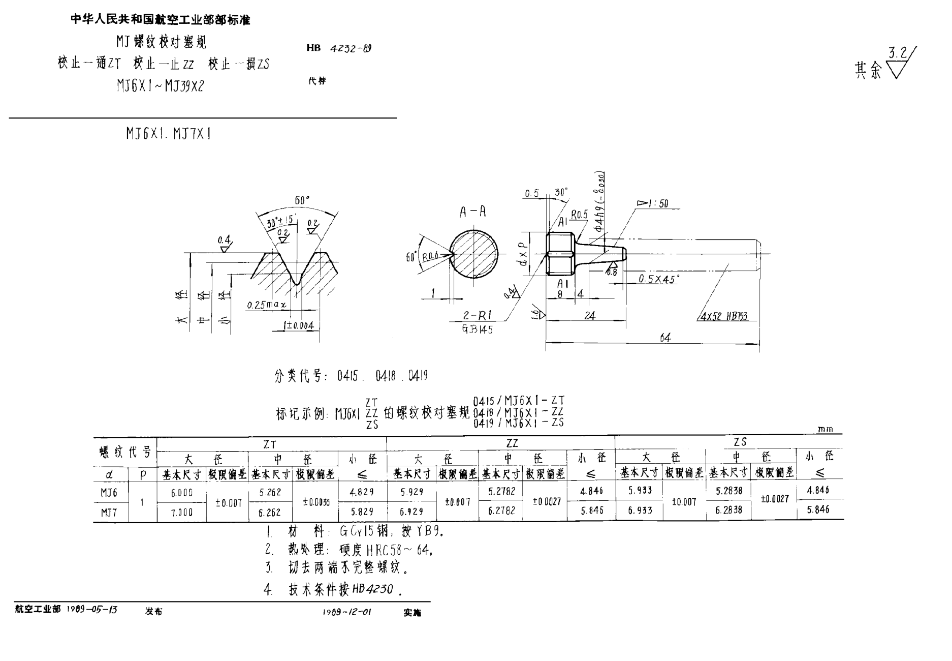 HB 4232-1989ＭＪ螺纹校对塞规 校止－通ＺＴ 校止－止ＺＺ 校止－损ＺＳ ＭＪ６×１~ＭＪ３９×２