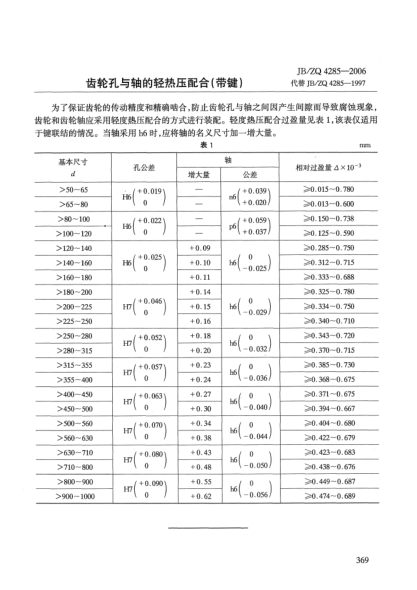 JB/ZQ 4285-2006齿轮孔与轴的轻热压配合(带键)