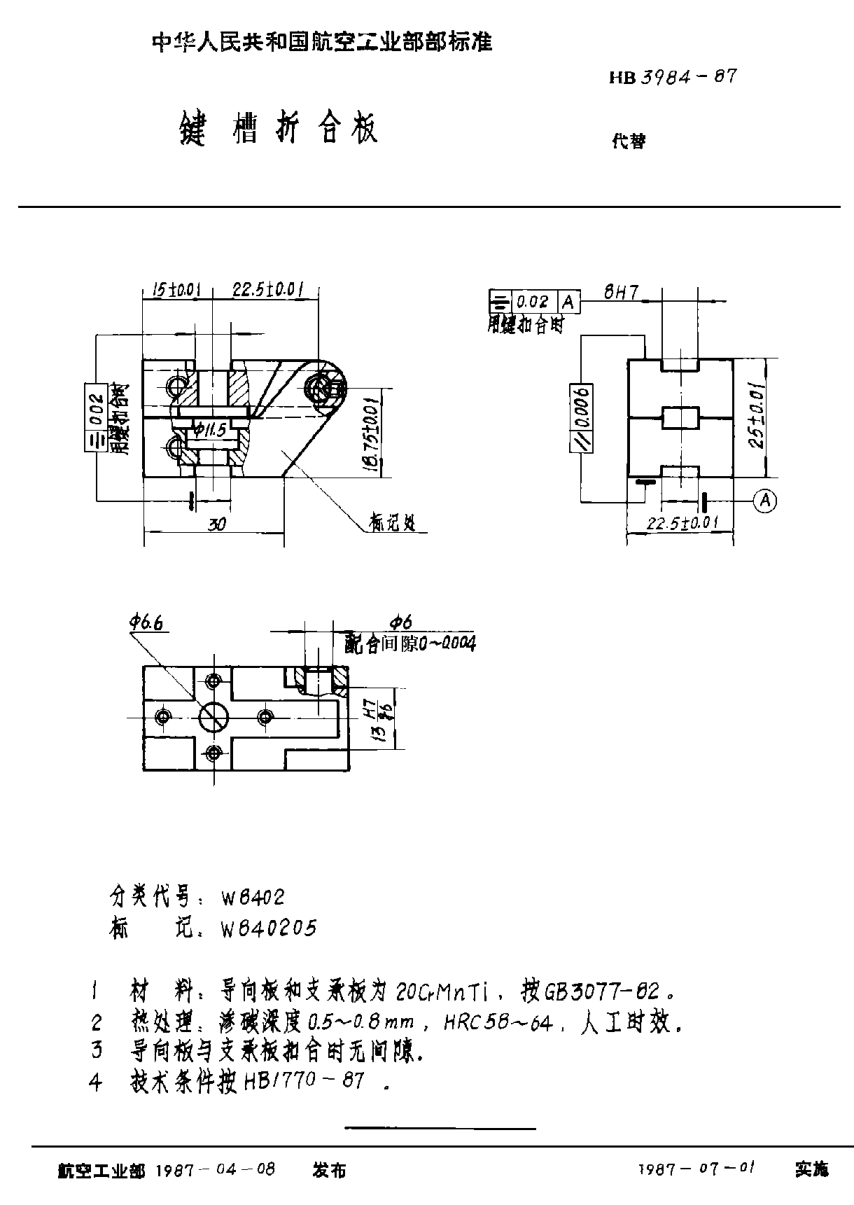 HB 3984-1987键槽折合板