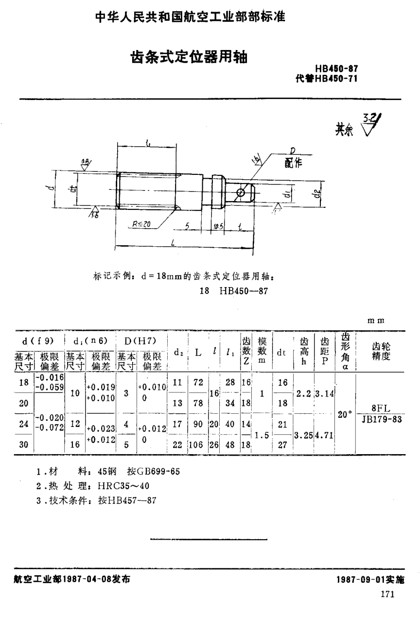 HB 450-1987齿条式定位器用轴