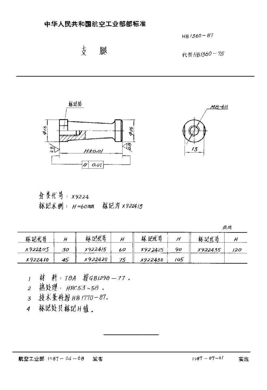 HB 1360-1987支腿