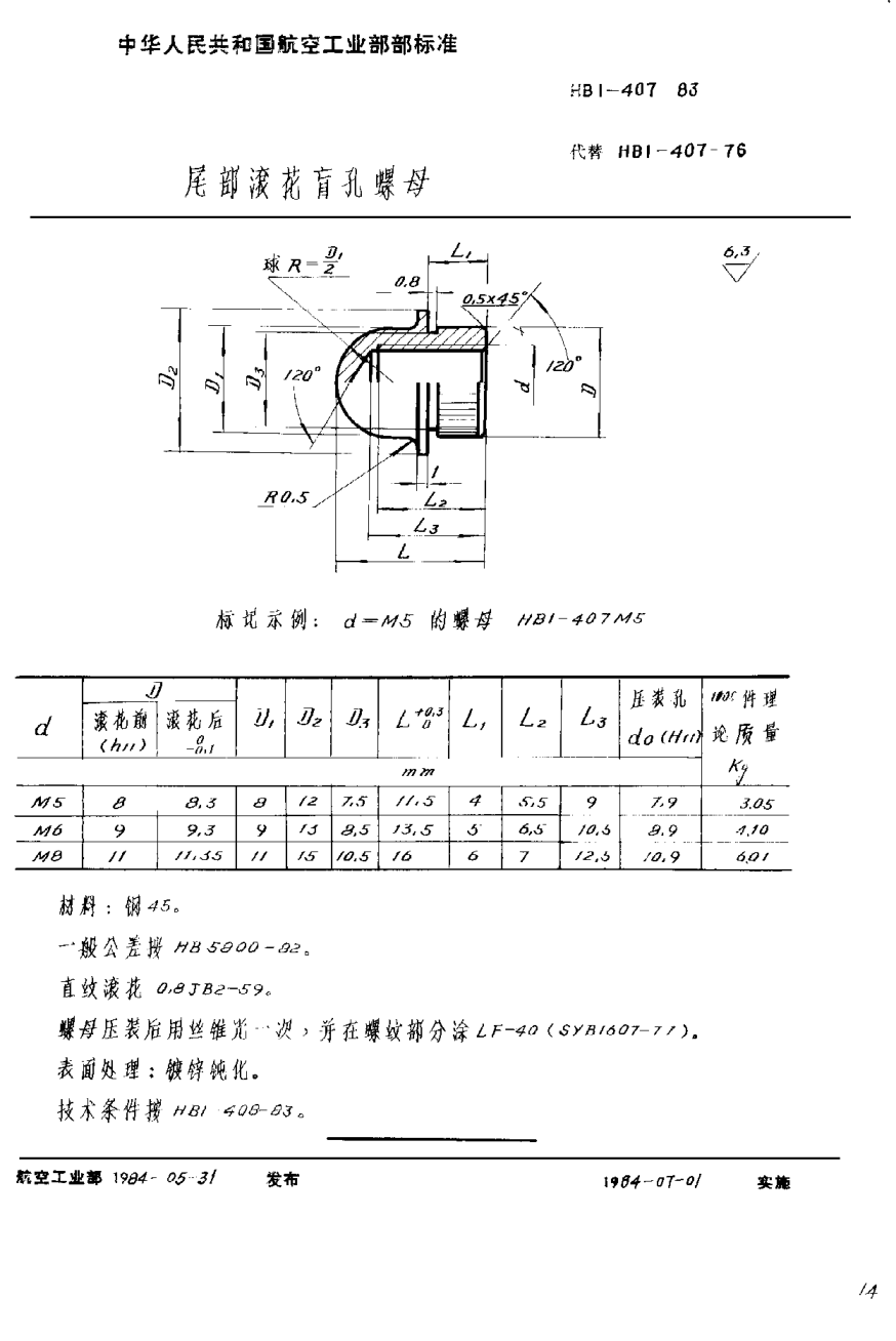 HB 1-407-1983尾部滚花盲孔螺母